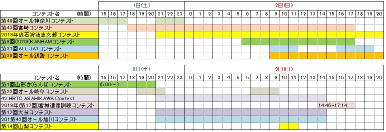 国内コンテストカレンダー